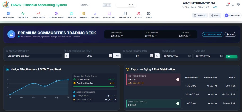 Trading Desk